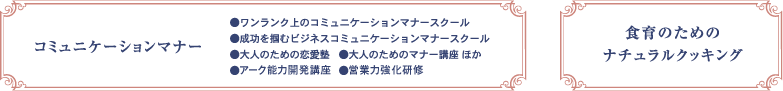 コミュニケーションマナー 食育のためのナチュラルクッキング